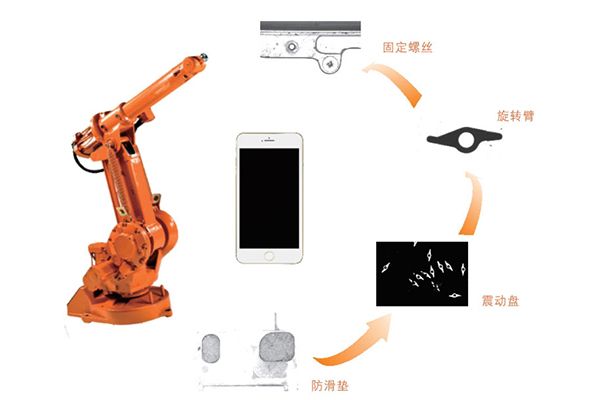 CCD自動(dòng)定位手機(jī)配件組裝應(yīng)用