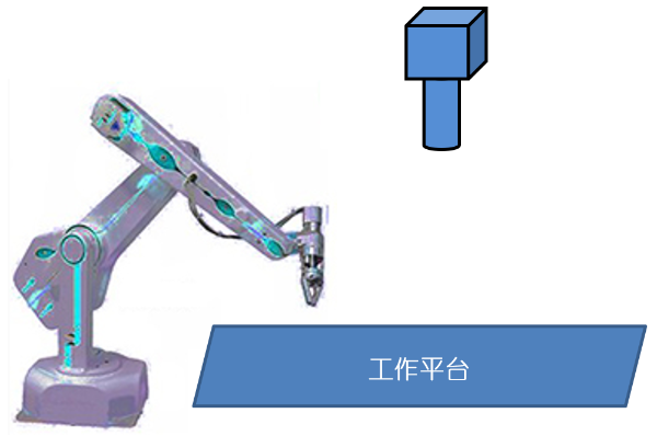 MasterAlign對位貼合系統(tǒng) ——機(jī)械手定位應(yīng)用