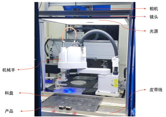 MasterAlign視覺配合機(jī)械手大視野定位案例（多目標(biāo)帶角度抓?。?><span id=