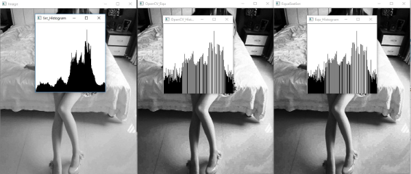 圖像處理基礎(chǔ)(8)：圖像的灰度直方圖、直方圖均衡化、直方圖規(guī)定化（匹配）