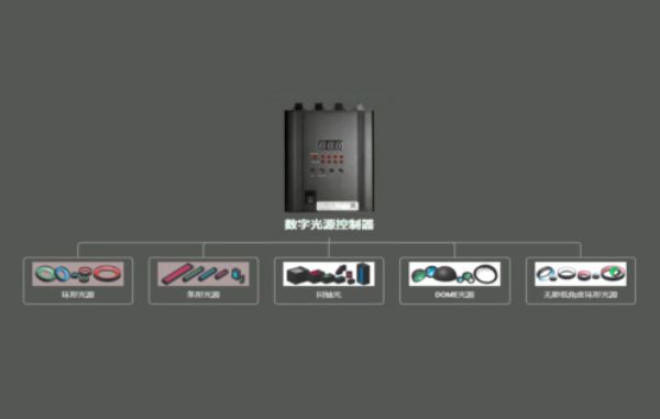 數字光源控制器