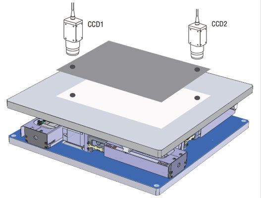 機器視覺定位檢測如何實現(xiàn)快速準確的定位？
