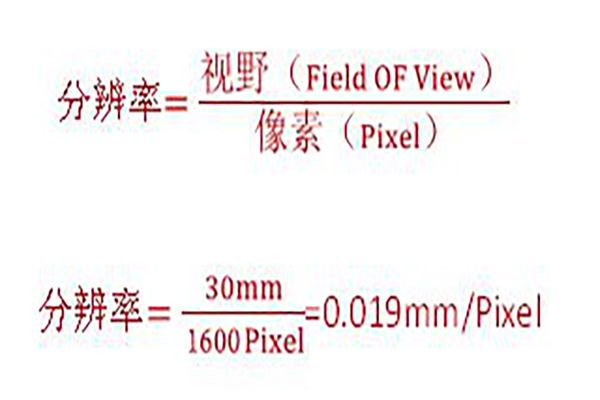 機(jī)器視覺檢測(cè)的必備知識(shí)