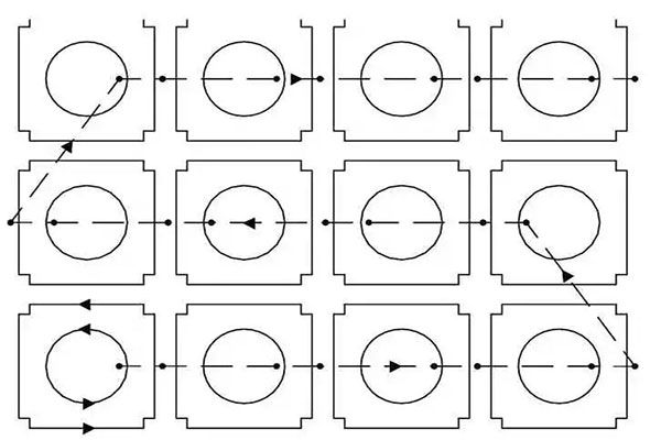 提高激光切割效率的方法