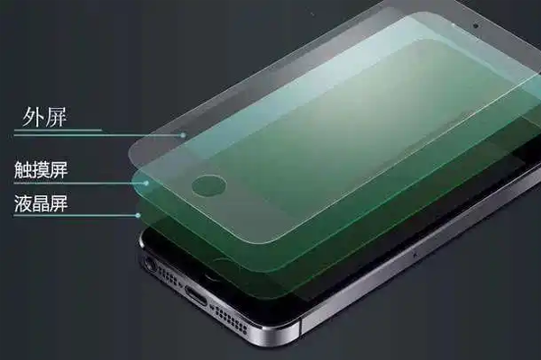 機器視覺OGS全貼合應用