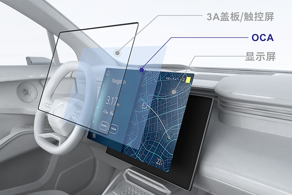 機器視覺的車載顯示器玻璃覆膜應(yīng)用